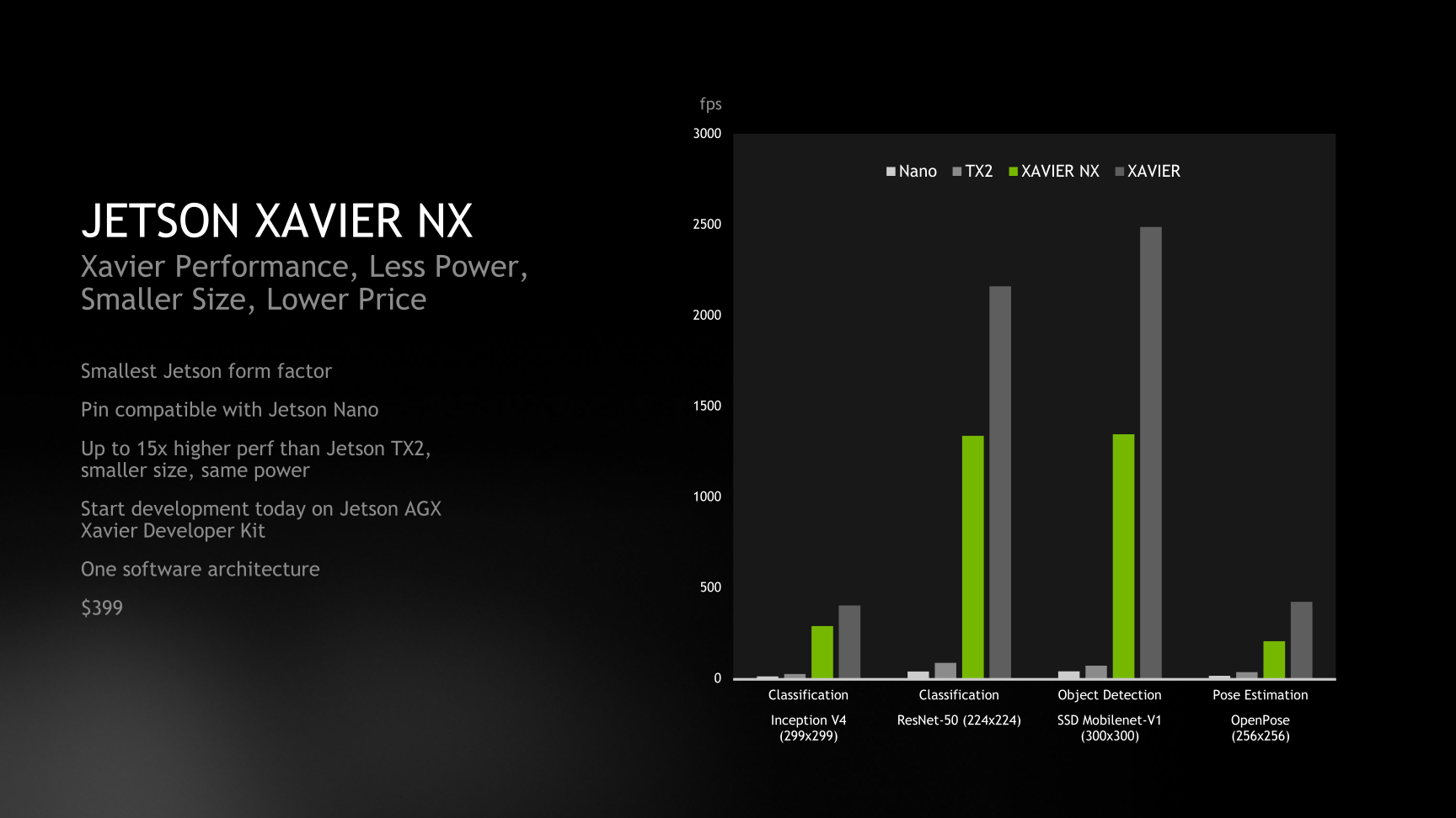 Tegra discount xavier nx